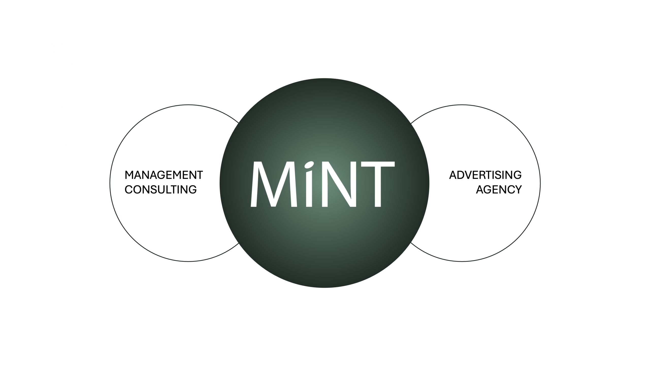 mint 02